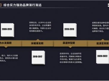 云开·体育官方网站 空气源热泵的十年，热泵地暖机的下一个四十年