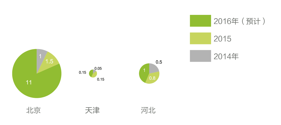 空气能地暖机批发_空气地暖机价格多少_家用地暖空气能价格