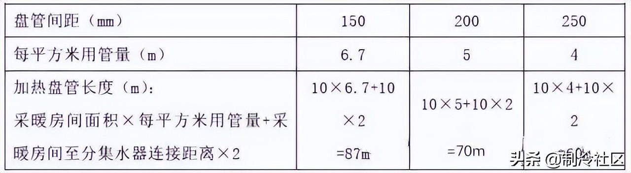 冷暖源空气热泵机组怎么样_空气源热泵冷暖机组_空气源热泵冷暖机