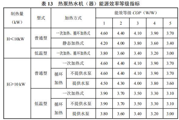 热水供暖设备_供暖热水机组_热水供暖机