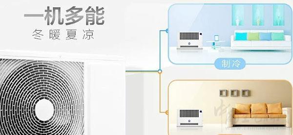 什么是空气能热风机