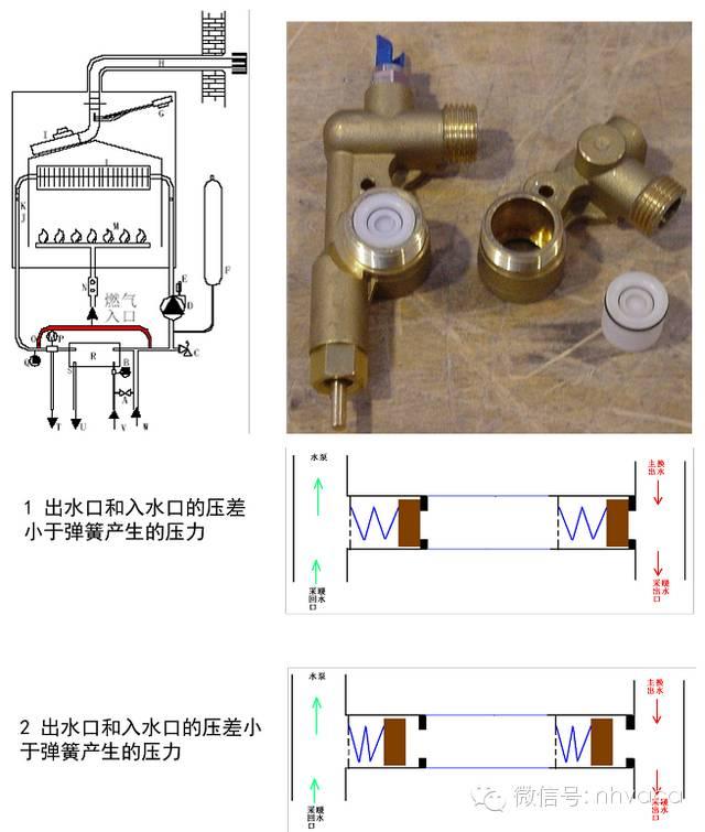 热水供暖设备_供暖热水机组_热水供暖机