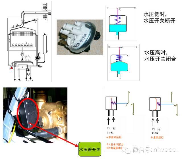 热水供暖设备_热水供暖机_供暖热水机组