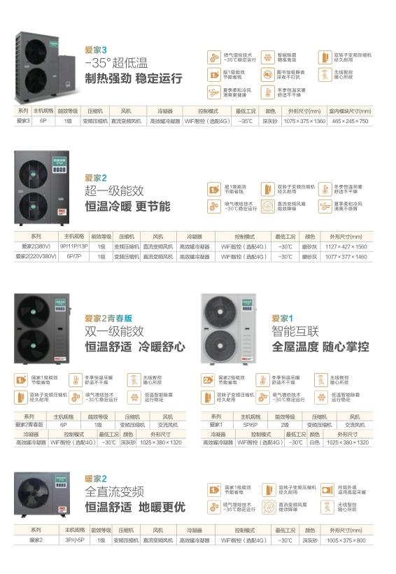 家用空气能地暖空调一体机价格_空气能地暖机批发_空气地暖机价格多少