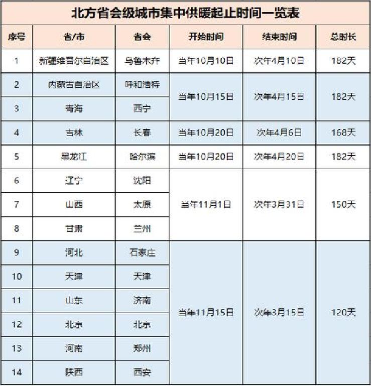 供暖热水机组_供暖热水机组安装示意图_热水供暖机