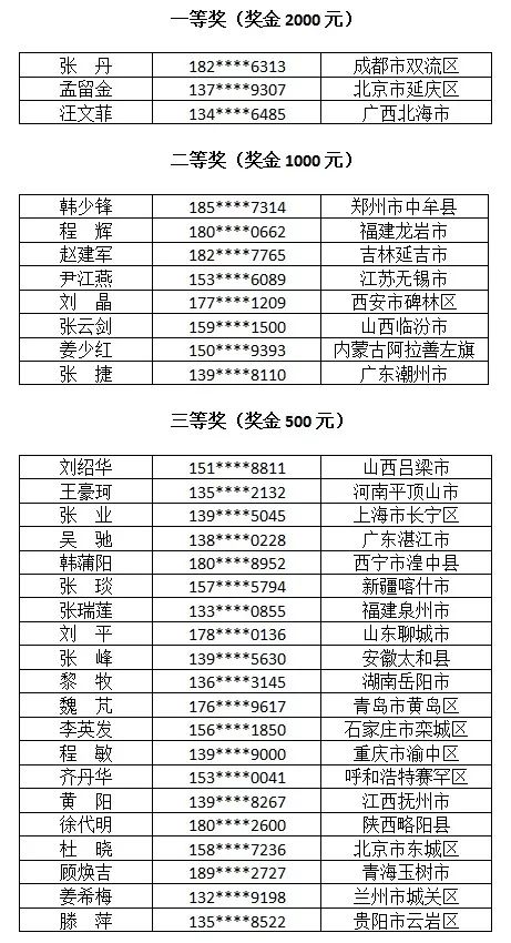 消息这类新闻有三大特点_新闻消息的基本特点_新闻消息的三大特点