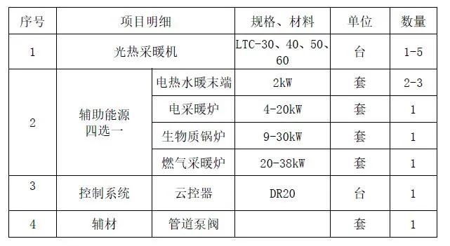 太阳能采暖机价格_太阳能采暖设备_太阳能采暖机